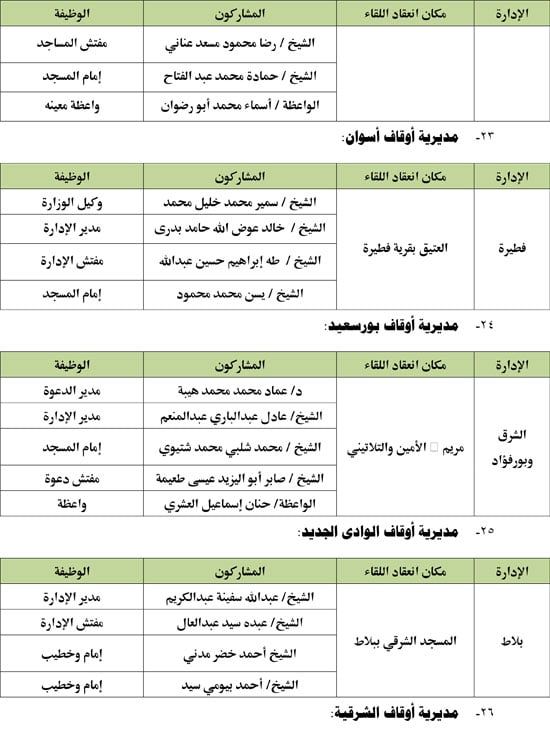 29-أغسطس لقاء الجمعة للطفل (7) 29-أغسطس لقاء الجمعة للطفل (7)