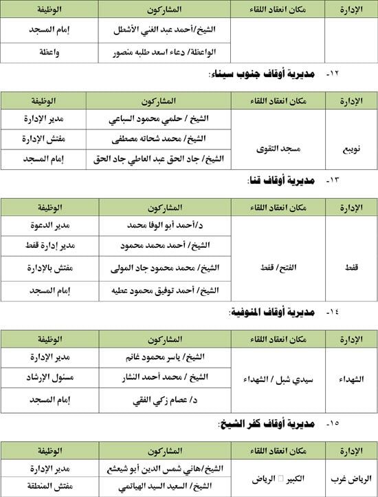 29-أغسطس لقاء الجمعة للطفل (4) 29-أغسطس لقاء الجمعة للطفل (4)