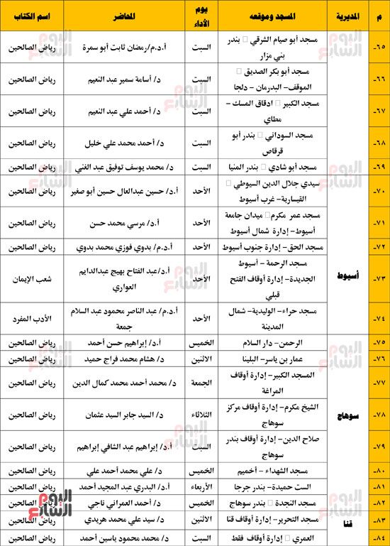 -مجالس-الإقراء-الكتب-الثلاثة-(الثالث)-4 -مجالس-الإقراء-الكتب-الثلاثة-(الثالث)-4