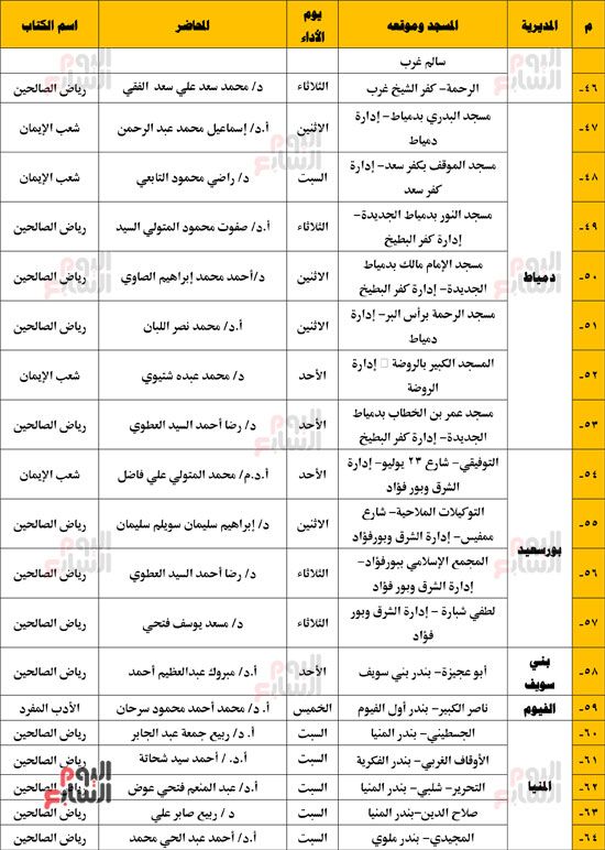 -مجالس-الإقراء-الكتب-الثلاثة-(الثالث)-3 -مجالس-الإقراء-الكتب-الثلاثة-(الثالث)-3