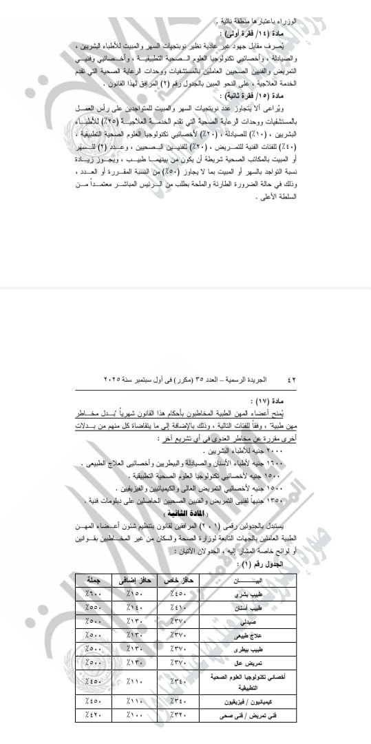 قانون المهن الطبية 2 قانون المهن الطبية 2