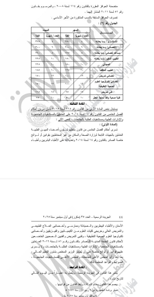 قانون المهن الطبية 3 قانون المهن الطبية 3
