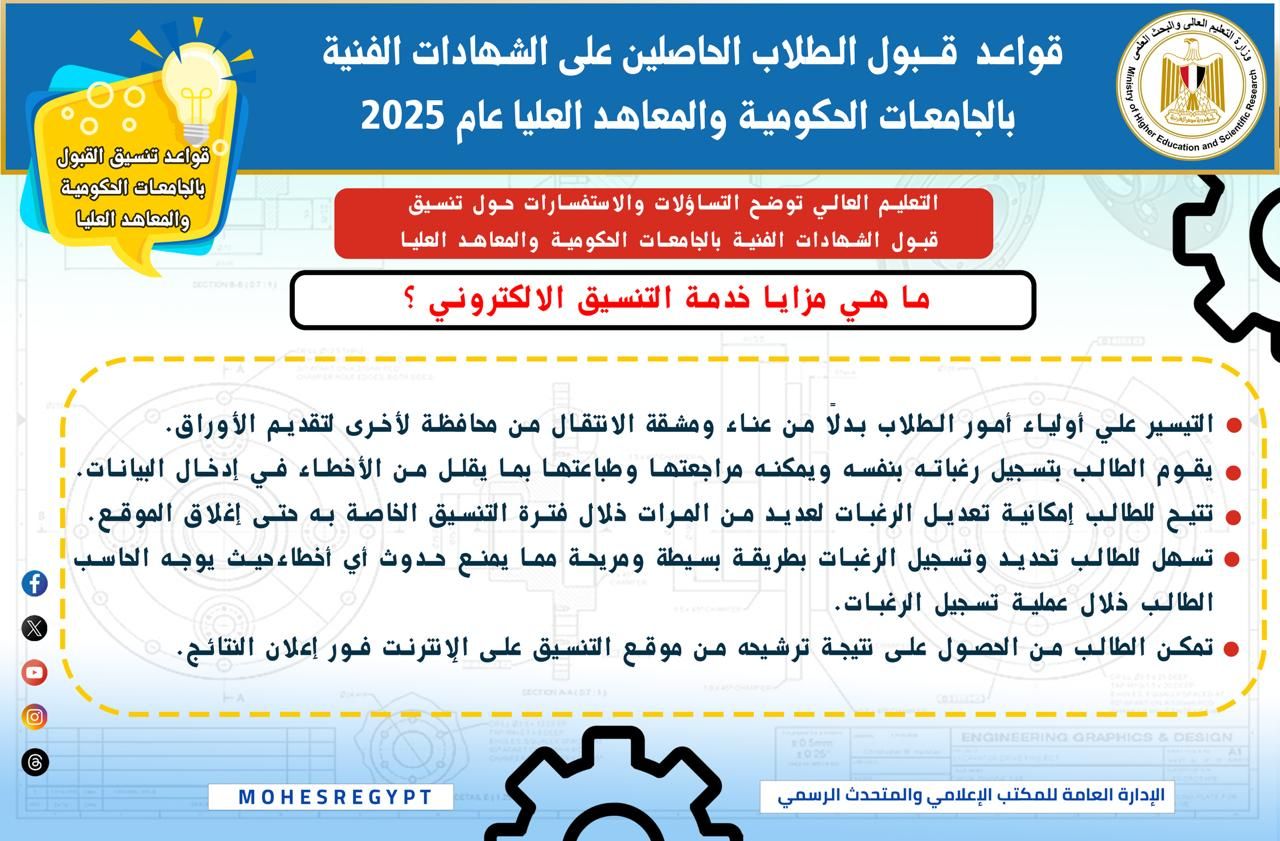 تنسيق طلاب الشهادات الفنية تنسيق طلاب الشهادات الفنية