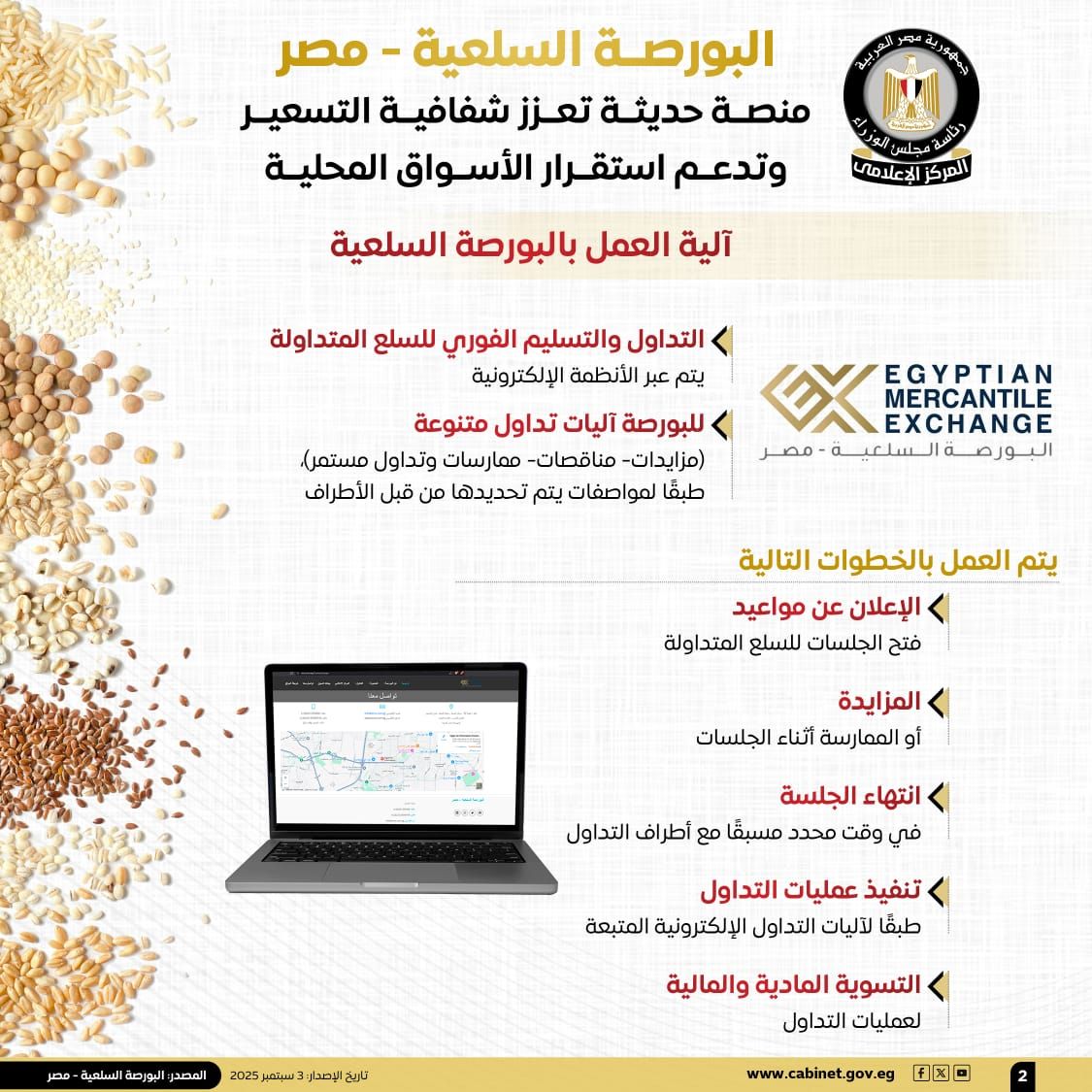 البورصة السلعية - مصر منصة حديثة تعزز شفافية التسعير (1)