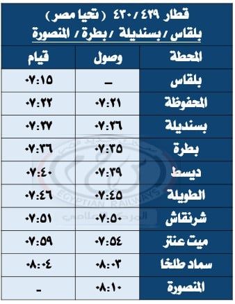 مواعيد القطارات على خط المنصورة بلقاس (10) مواعيد القطارات على خط المنصورة بلقاس (10)