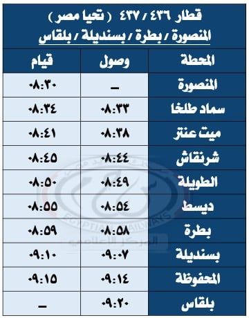 مواعيد القطارات على خط المنصورة بلقاس (9) مواعيد القطارات على خط المنصورة بلقاس (9)