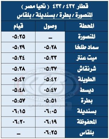 مواعيد القطارات على خط المنصورة بلقاس (11) مواعيد القطارات على خط المنصورة بلقاس (11)