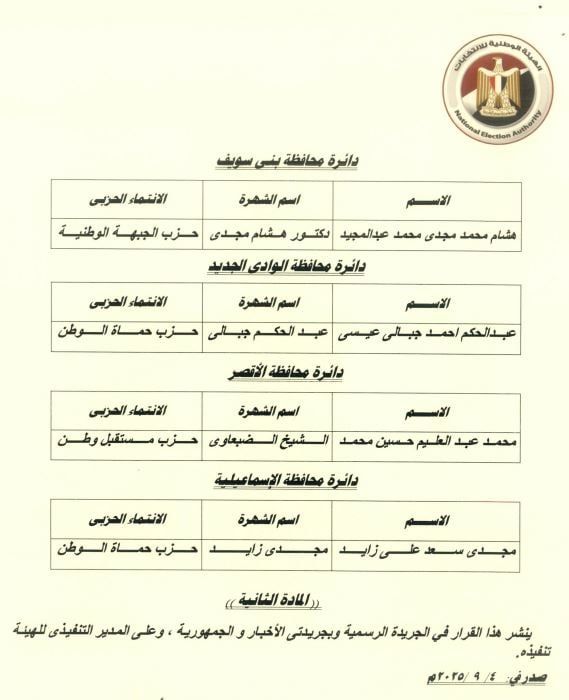 الهيئة الوطنية للانتخابات 2 الهيئة الوطنية للانتخابات 2