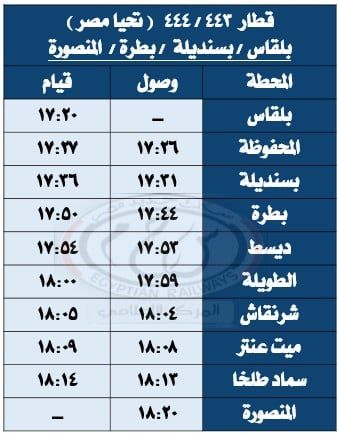 مواعيد القطارات على خط المنصورة بلقاس (7) مواعيد القطارات على خط المنصورة بلقاس (7)