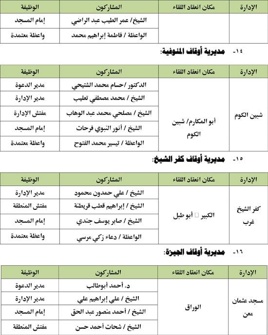 اعدلوا فى أولادكم (5) اعدلوا فى أولادكم (5)