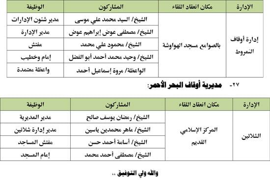 اعدلوا فى أولادكم (9) اعدلوا فى أولادكم (9)
