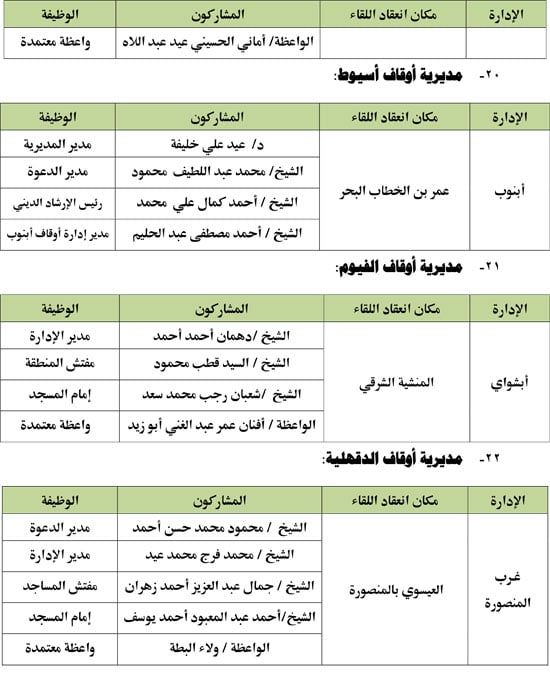 اعدلوا فى أولادكم (7) اعدلوا فى أولادكم (7)
