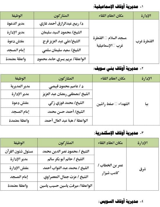 اعدلوا فى أولادكم (1) اعدلوا فى أولادكم (1)