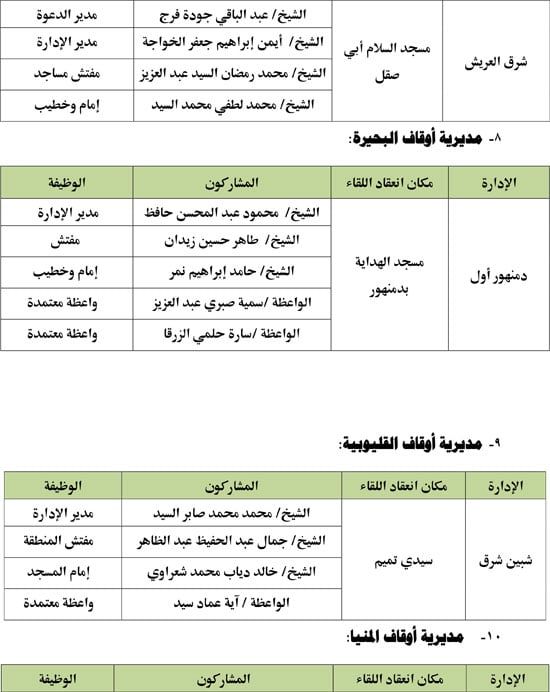 اعدلوا فى أولادكم (3) اعدلوا فى أولادكم (3)