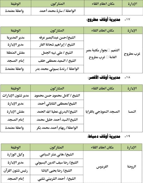 اعدلوا فى أولادكم (6) اعدلوا فى أولادكم (6)