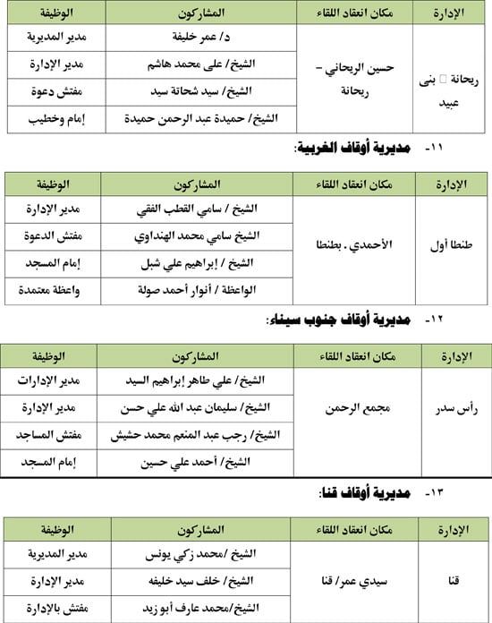 اعدلوا فى أولادكم (4) اعدلوا فى أولادكم (4)