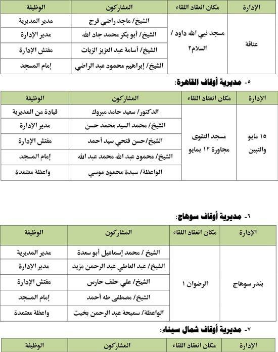 اعدلوا فى أولادكم (2) اعدلوا فى أولادكم (2)
