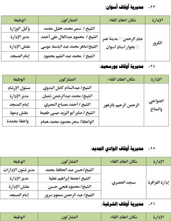 اعدلوا فى أولادكم (8) اعدلوا فى أولادكم (8)