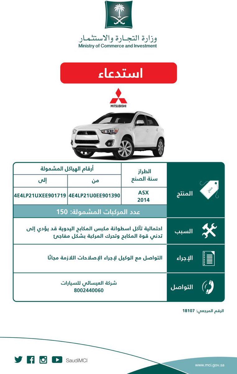 تتحرك فجأة.. التجارة تستدعي 1310 مركبات ميتسوبيشي بسبب عطل
