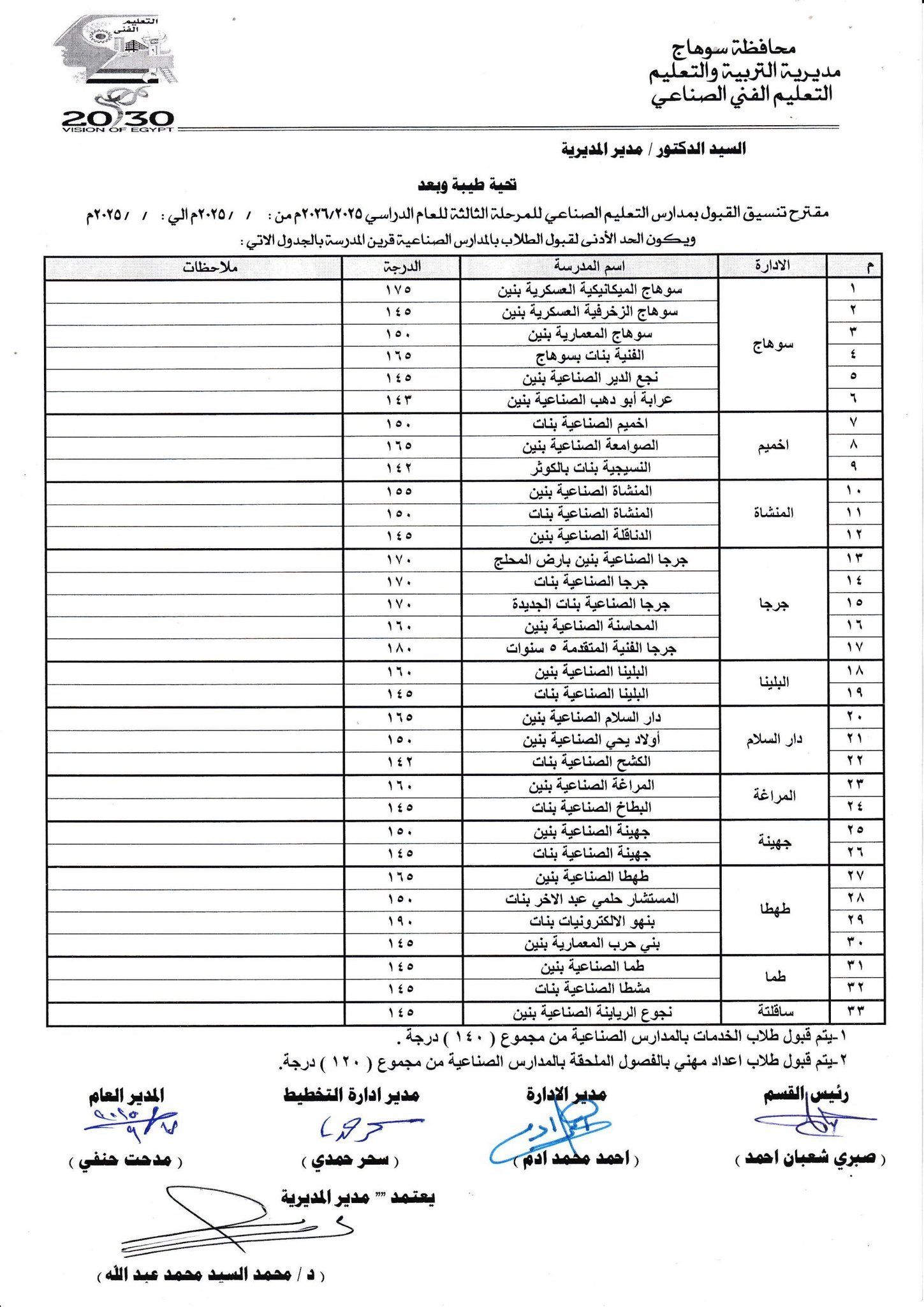 فنى 1