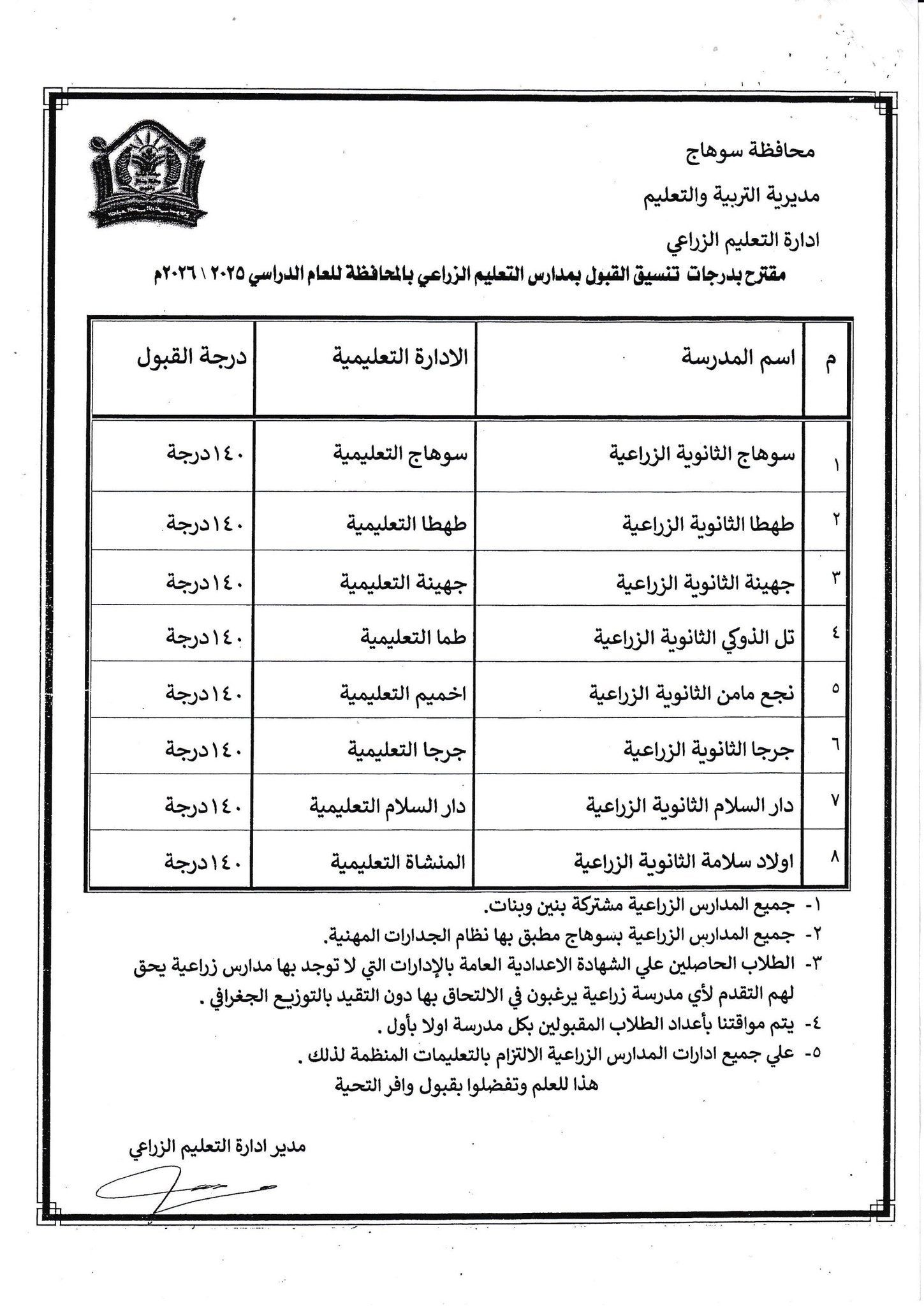 فنى 2