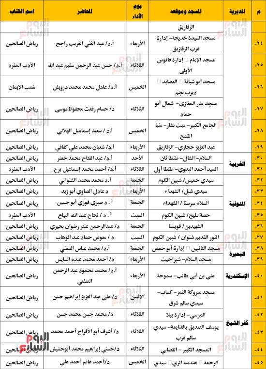 مجالس-الإقراء-الكتب-الثلاثة-(الرابع-١-5 (4)