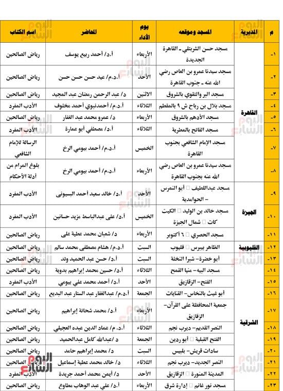 مجالس-الإقراء-الكتب-الثلاثة-(الرابع-١-5 (5)
