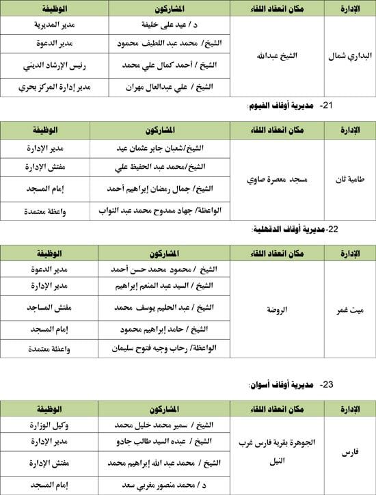 92025251172338-لقاء-الطفل-26-سبتمبر-6