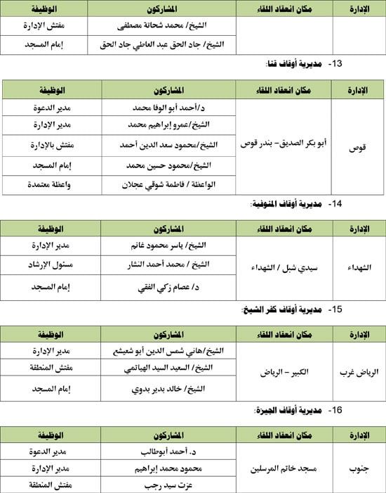 92025251172338-لقاء-الطفل-26-سبتمبر-4