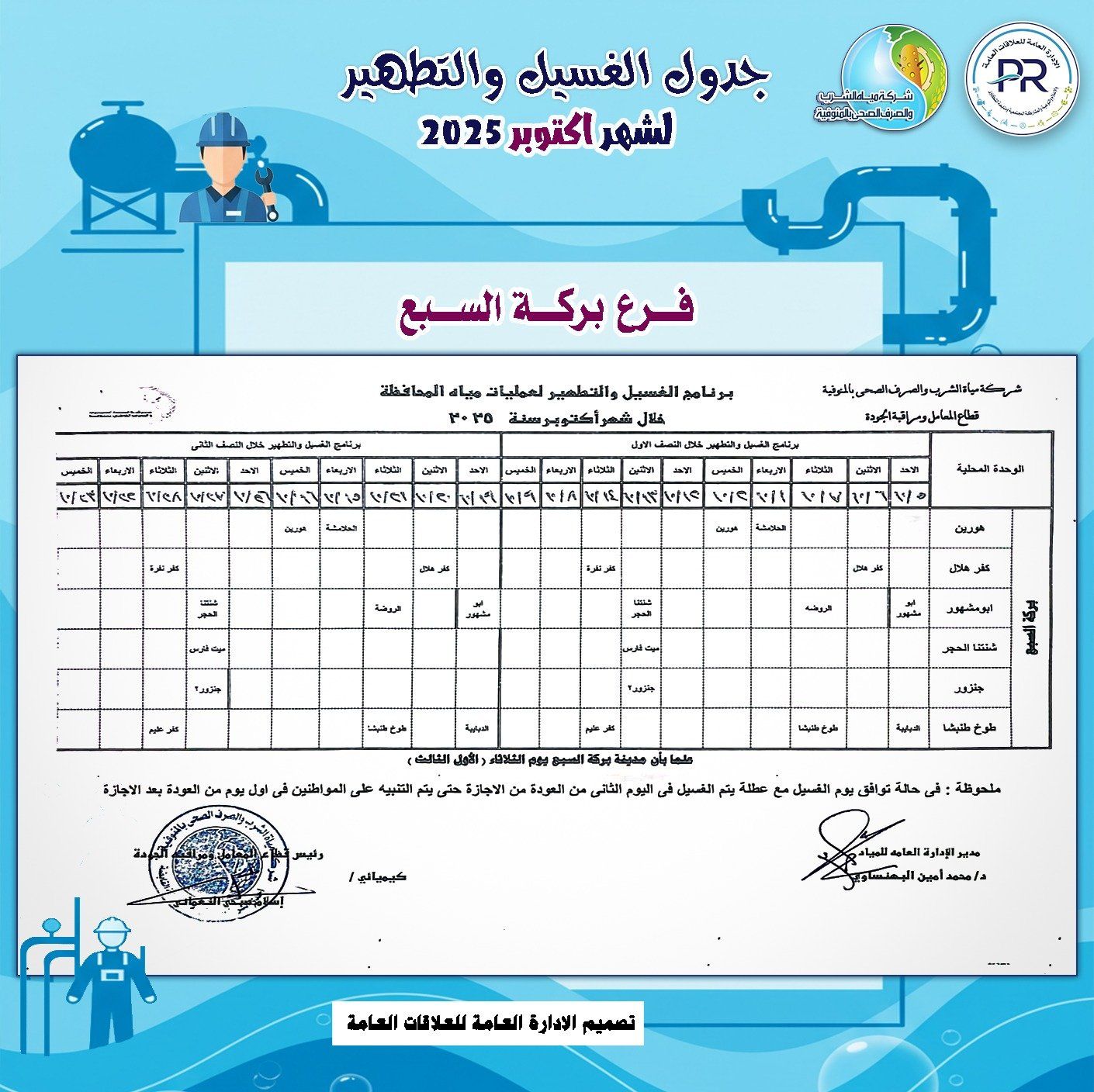 خطة الغسيل 3 خطة الغسيل 3