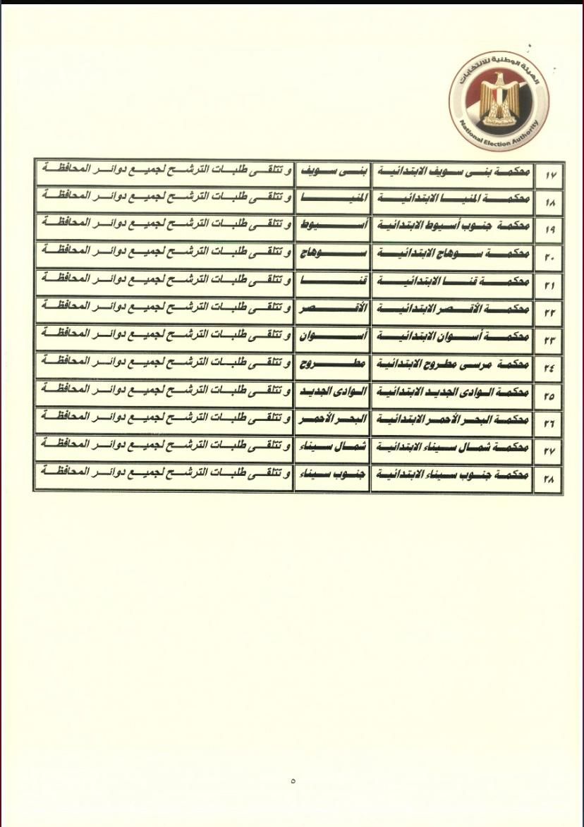 5 5