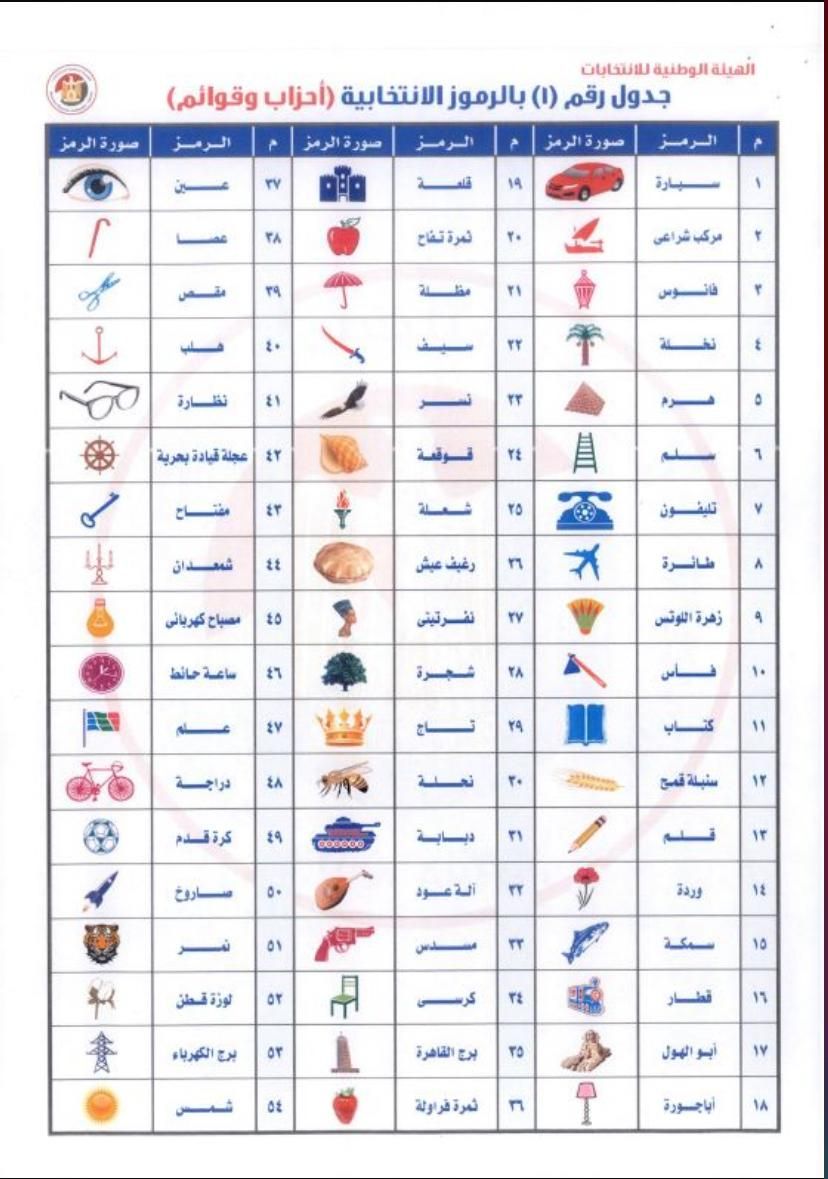 جانب من الرموز الانتخابية