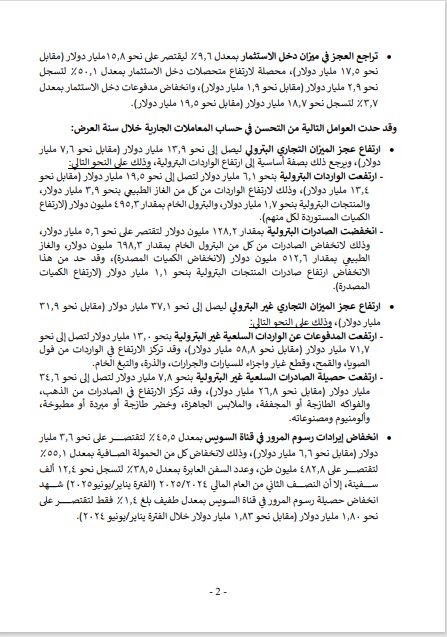 المركزي 22 المركزي 22