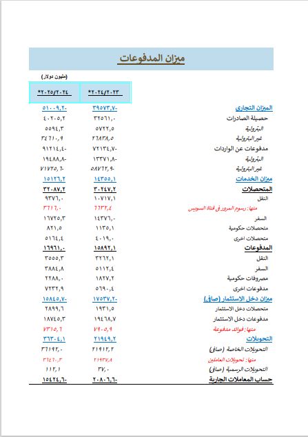 المركزي 44 المركزي 44