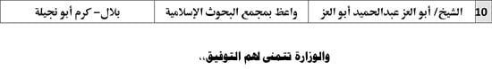 1020259112448-خبر-القافلة-المشتركة-10-أكتوبر-(1)-2 1020259112448-خبر-القافلة-المشتركة-10-أكتوبر-(1)-2
