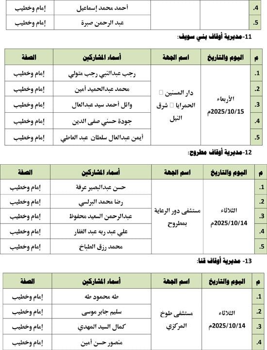 قوافل الرحمة والمواساة (4) قوافل الرحمة والمواساة (4)