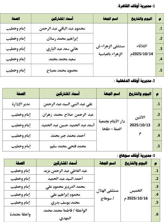 قوافل الرحمة والمواساة (1) قوافل الرحمة والمواساة (1)