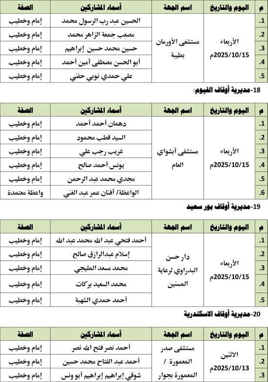 قوافل الرحمة والمواساة (6) قوافل الرحمة والمواساة (6)