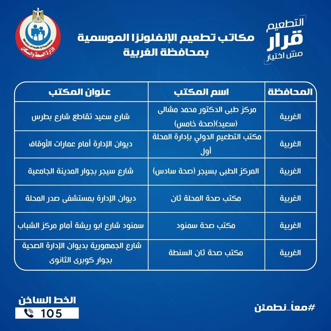 اماكن التطعيم اماكن التطعيم