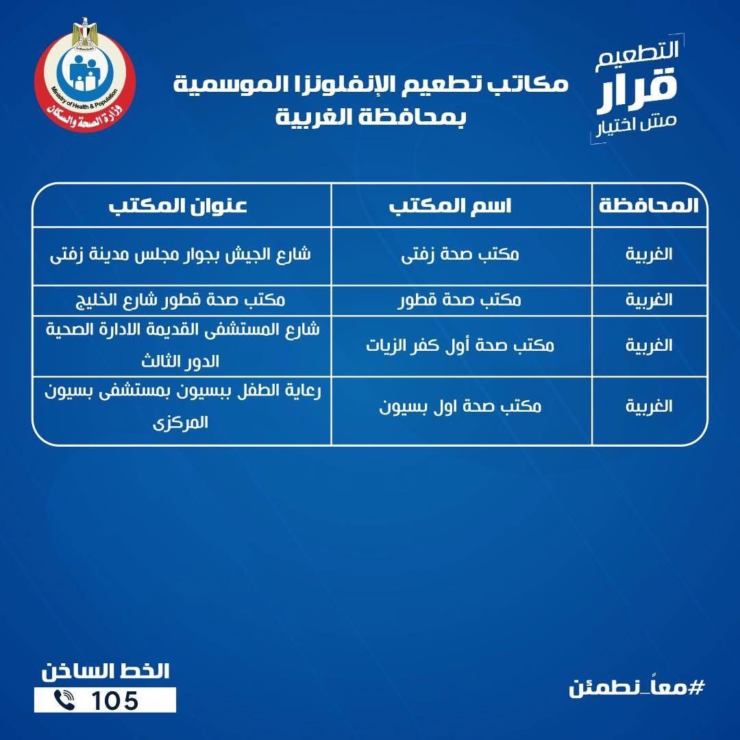الاماكن الاماكن
