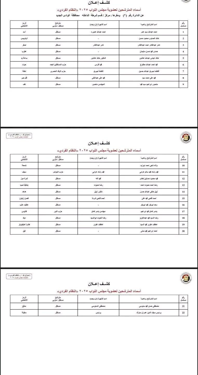 تعريفة المواصلات بالوادى الجديد (6) تعريفة المواصلات بالوادى الجديد (6)