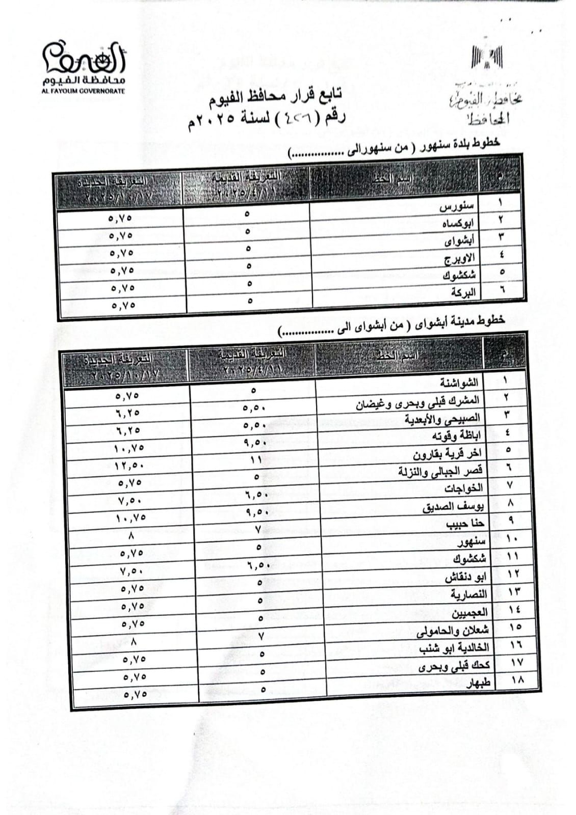 تعريفة الركوب الجديدة لسيارات الأجرة والتاكسي بمحافظة الفيوم (1) تعريفة الركوب الجديدة لسيارات الأجرة والتاكسي بمحافظة الفيوم (1)