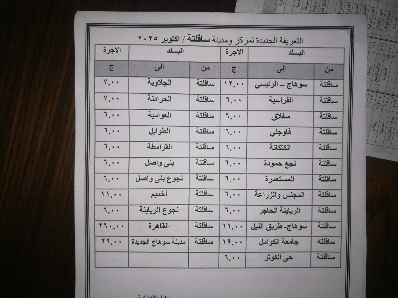 تعريفة أجرة المواصلات بمحافظة سوهاج (10) تعريفة أجرة المواصلات بمحافظة سوهاج (10)