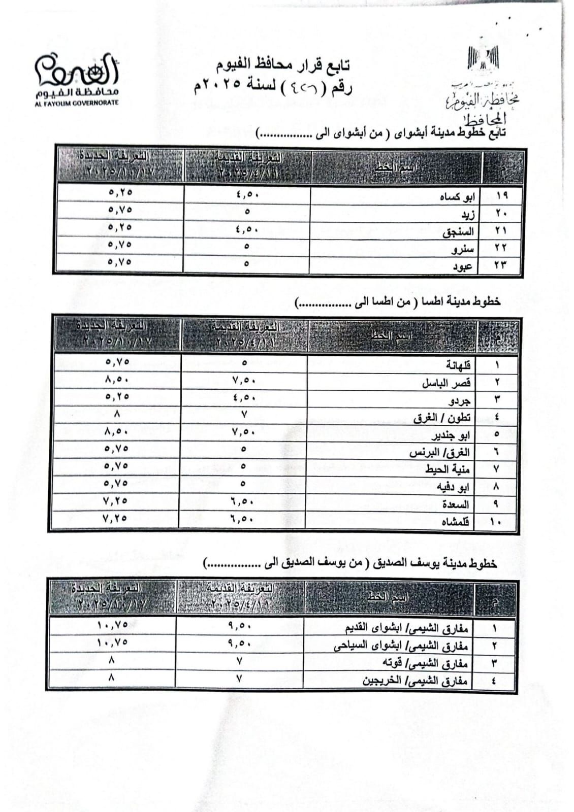تعريفة الركوب الجديدة لسيارات الأجرة والتاكسي بمحافظة الفيوم (7) تعريفة الركوب الجديدة لسيارات الأجرة والتاكسي بمحافظة الفيوم (7)