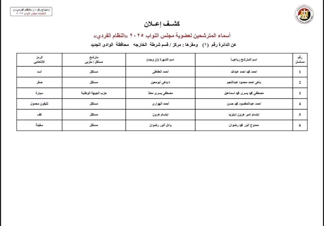 تعريفة المواصلات بالوادى الجديد (4) تعريفة المواصلات بالوادى الجديد (4)