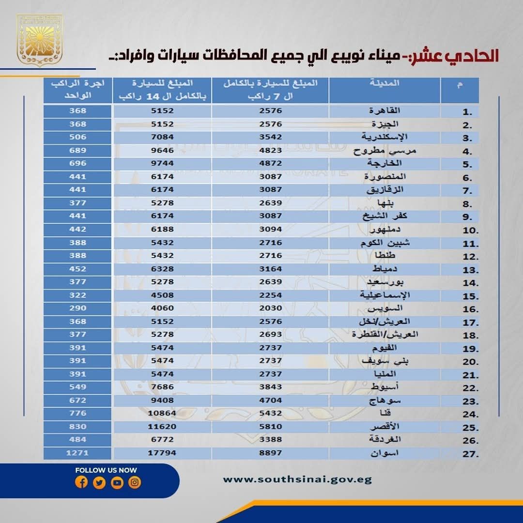 التعريفة الجديدة (1) التعريفة الجديدة (1)