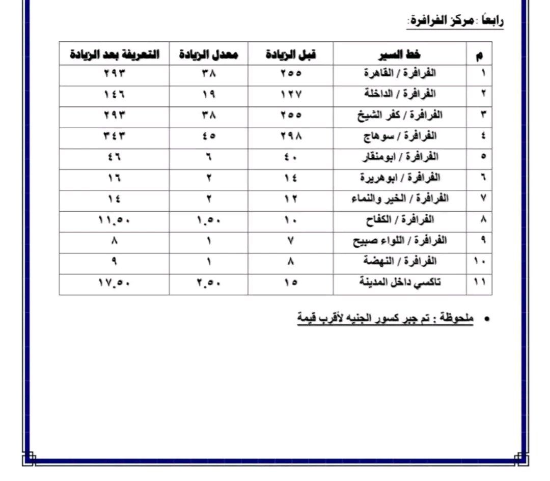 تعريفة المواصلات بالوادى الجديد (5) تعريفة المواصلات بالوادى الجديد (5)