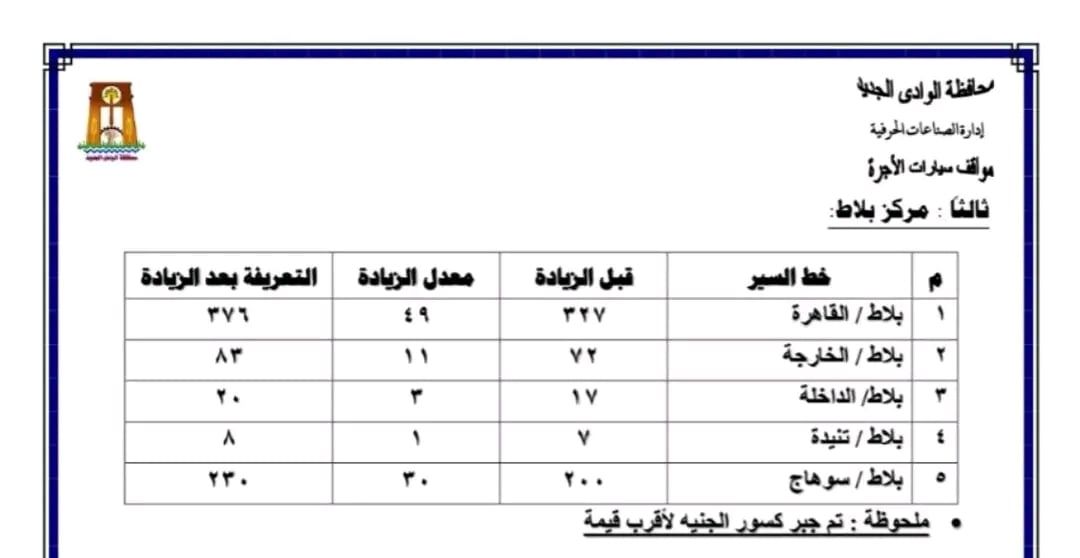 تعريفة المواصلات بالوادى الجديد (1) تعريفة المواصلات بالوادى الجديد (1)