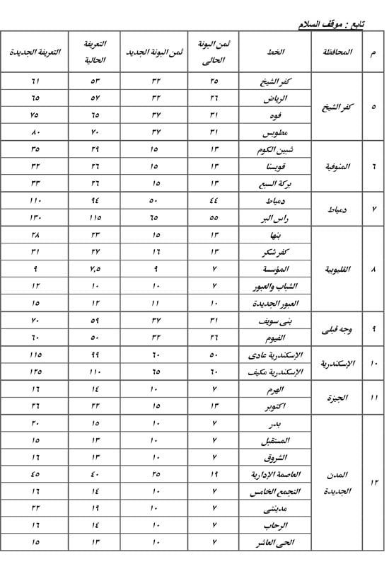 10202517105336347-مواقف-الأقاليم-(1)-4 10202517105336347-مواقف-الأقاليم-(1)-4