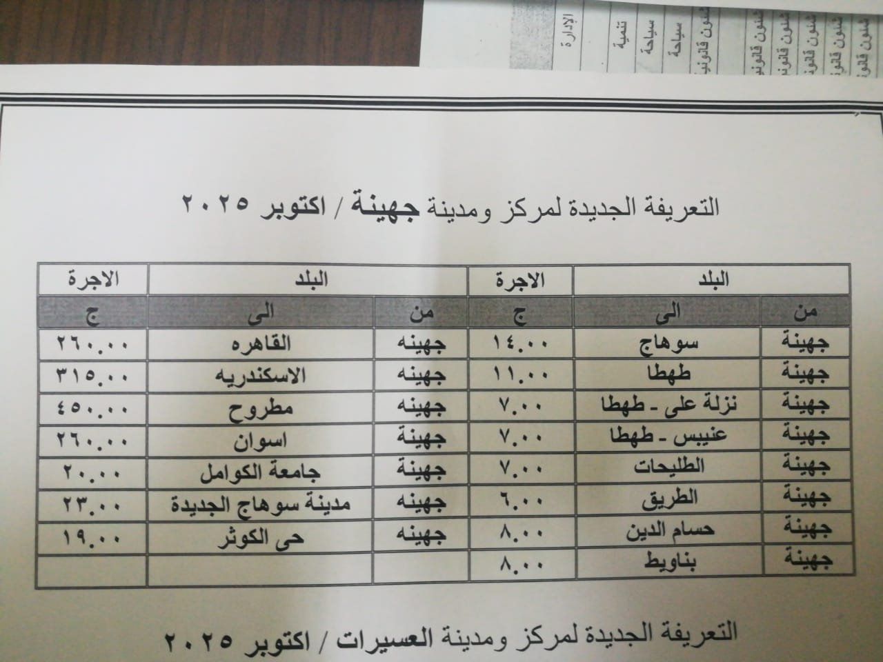 تعريفة أجرة المواصلات بمحافظة سوهاج (8) تعريفة أجرة المواصلات بمحافظة سوهاج (8)